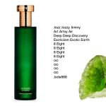 عطر ادکلن جید888 هرمتیکا - Jade888 Hermetica - بررسی، قیمت و خرید