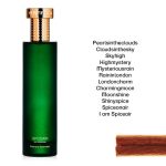 عطر ادکلن اسپایس ایر هرمتیکا - Spiceair Hermetica - بررسی، قیمت و خرید