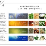 عطر ادکلن فایر ای فور فراگرنس - Fire E/4 Fragrance - بررسی، قیمت و خرید