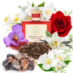 عطر ادکلن روبی استپل گرهِم اَند پات - Ruby Staple GRAHAM & POTT - بررسی، قیمت و خرید