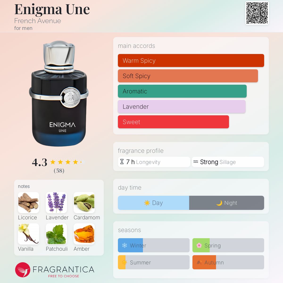 عطر ادکلن انیگما اونه فرنچ اونیو - Enigma Une French Avenue - بررسی، قیمت و خرید