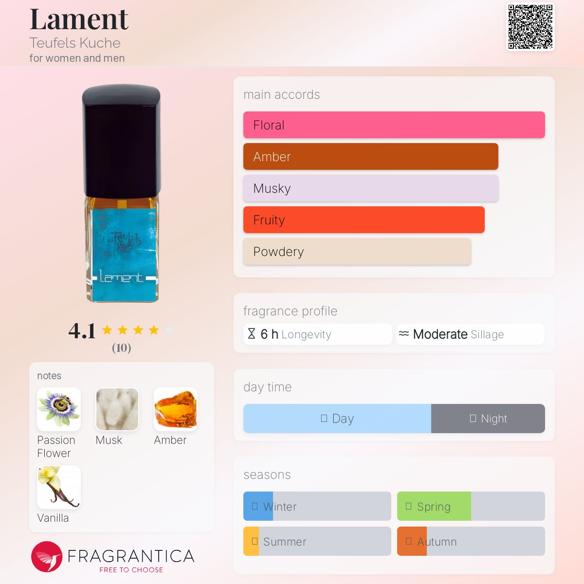 عطر ادکلن لمنت تویفِلز کوشه - Lament Teufels Kuche - بررسی، قیمت و خرید