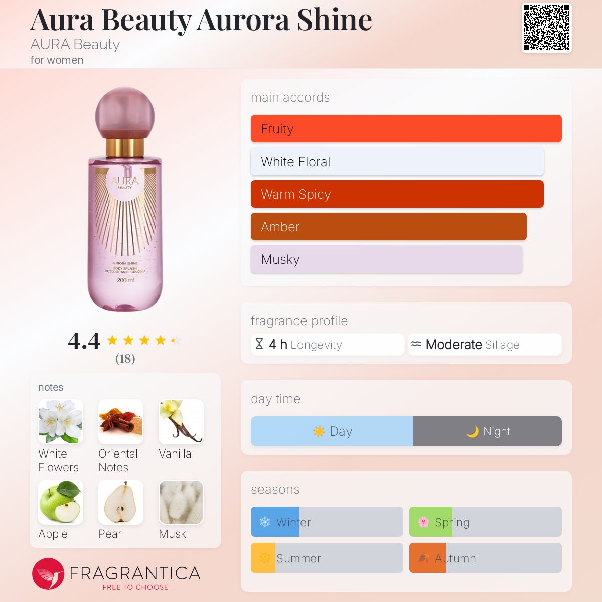 عطر ادکلن اُرا بیوتی اُرورا شاین اُرا بیوتی - Aura Beauty Aurora Shine AURA Beauty - بررسی، قیمت و خرید