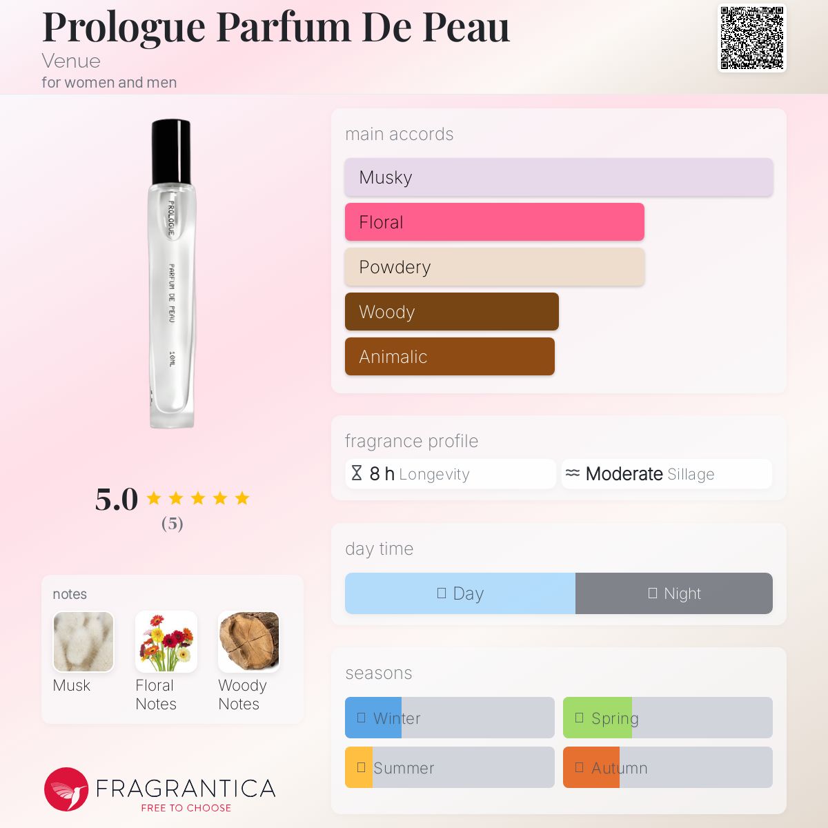 عطر ادکلن پروگ پارفوم دو پوست ونو - Prologue Parfum De Peau Venue - بررسی، قیمت و خرید