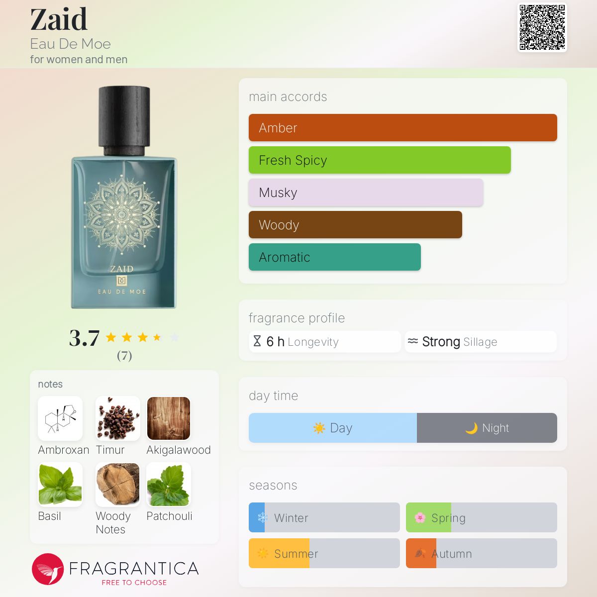 عطر ادکلن زید اودمو - Zaid Eau De Moe - بررسی، قیمت و خرید