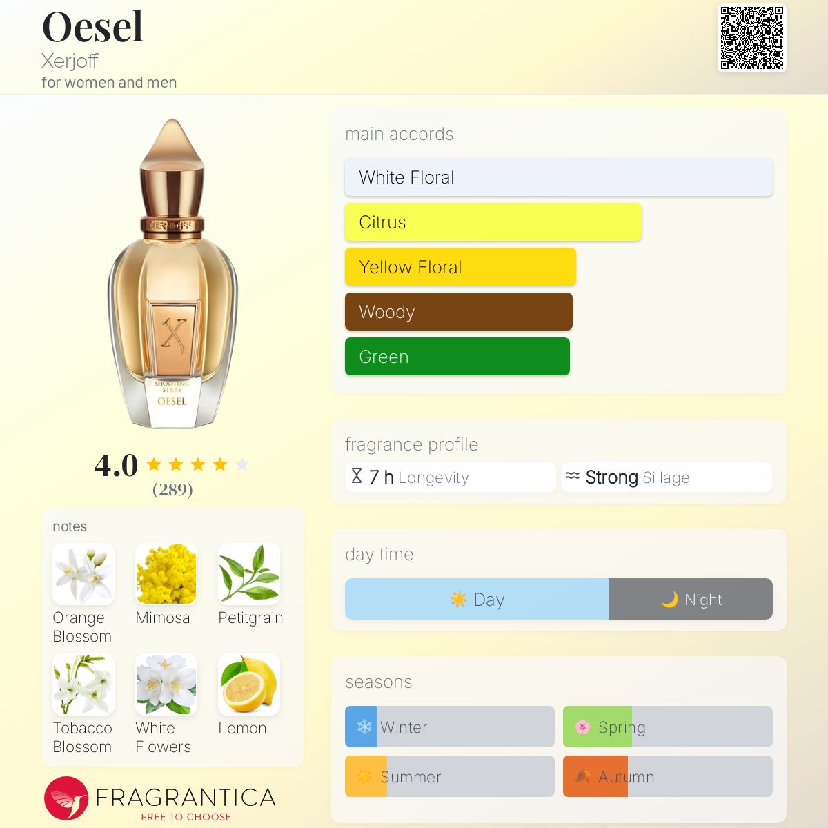 عطر ادکلن اوزل زرژاف - Oesel Xerjoff - بررسی، قیمت و خرید