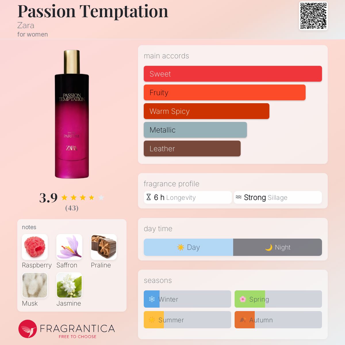 عطر ادکلن پشن تمپتیشن زارا - Passion Temptation Zara - بررسی، قیمت و خرید