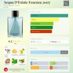 عطر ادکلن آکوا دی استاته اسنزا ۲۰۰۷ اِرمِنِجیلدو زِنیـا - Acqua D'Estate Essenza 2007 Ermenegildo Zegna - بررسی، قیمت و خرید