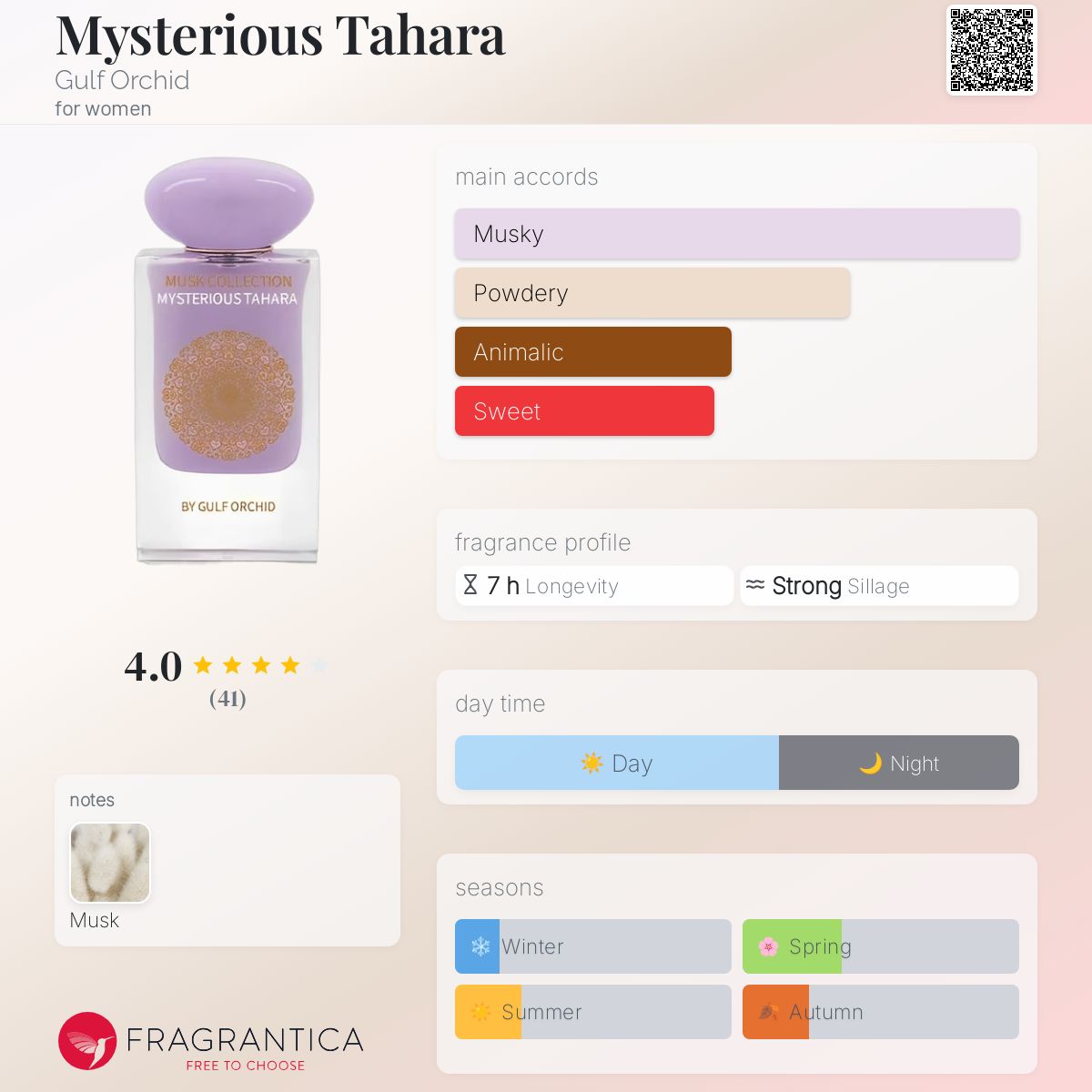 عطر ادکلن میستریوس طاهرا گلف ارکید - Mysterious Tahara Gulf Orchid - بررسی، قیمت و خرید