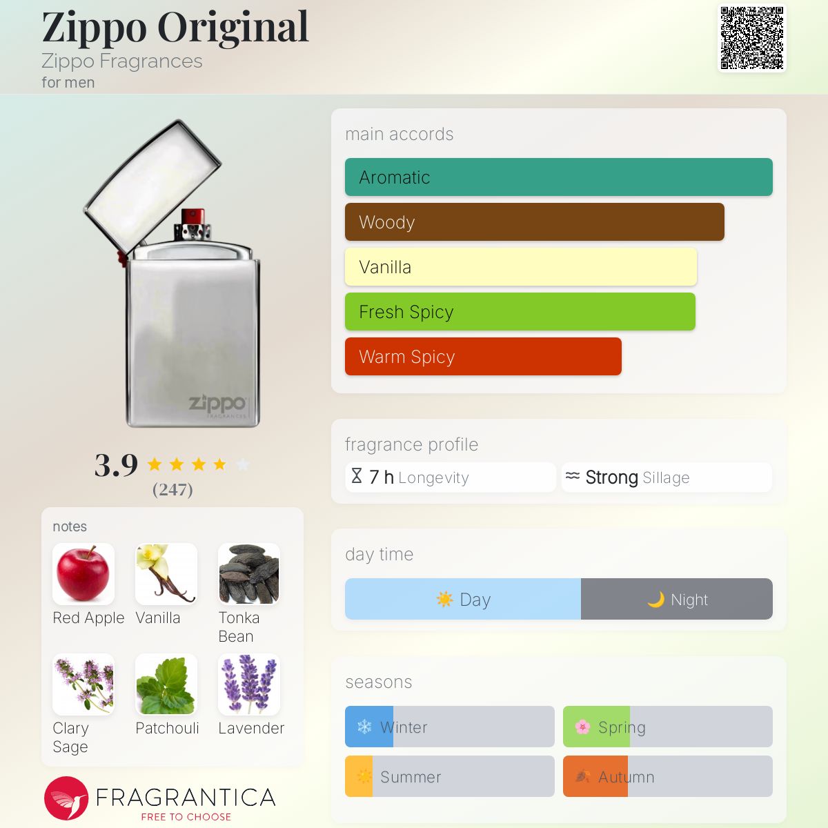 عطر ادکلن زیپو اوریجینال زیپو فراگرنسز - Zippo Original Zippo Fragrances - بررسی، قیمت و خرید