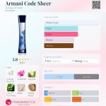 عطر ادکلن آرمانی کد شیر جورجیو آرمانی - Armani Code Sheer Giorgio Armani - بررسی، قیمت و خرید
