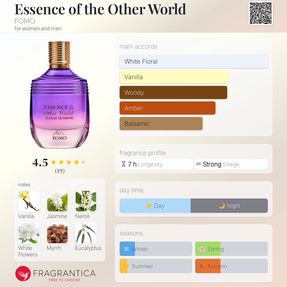 عطر ادکلن اسنس آو د آدر ورلد فومو - Essence of the Other World FOMO - بررسی، قیمت و خرید