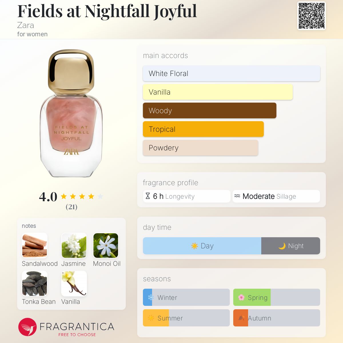 عطر ادکلن فیلدز ات نایتفال جویفول زارا - Fields at Nightfall Joyful Zara - بررسی، قیمت و خرید