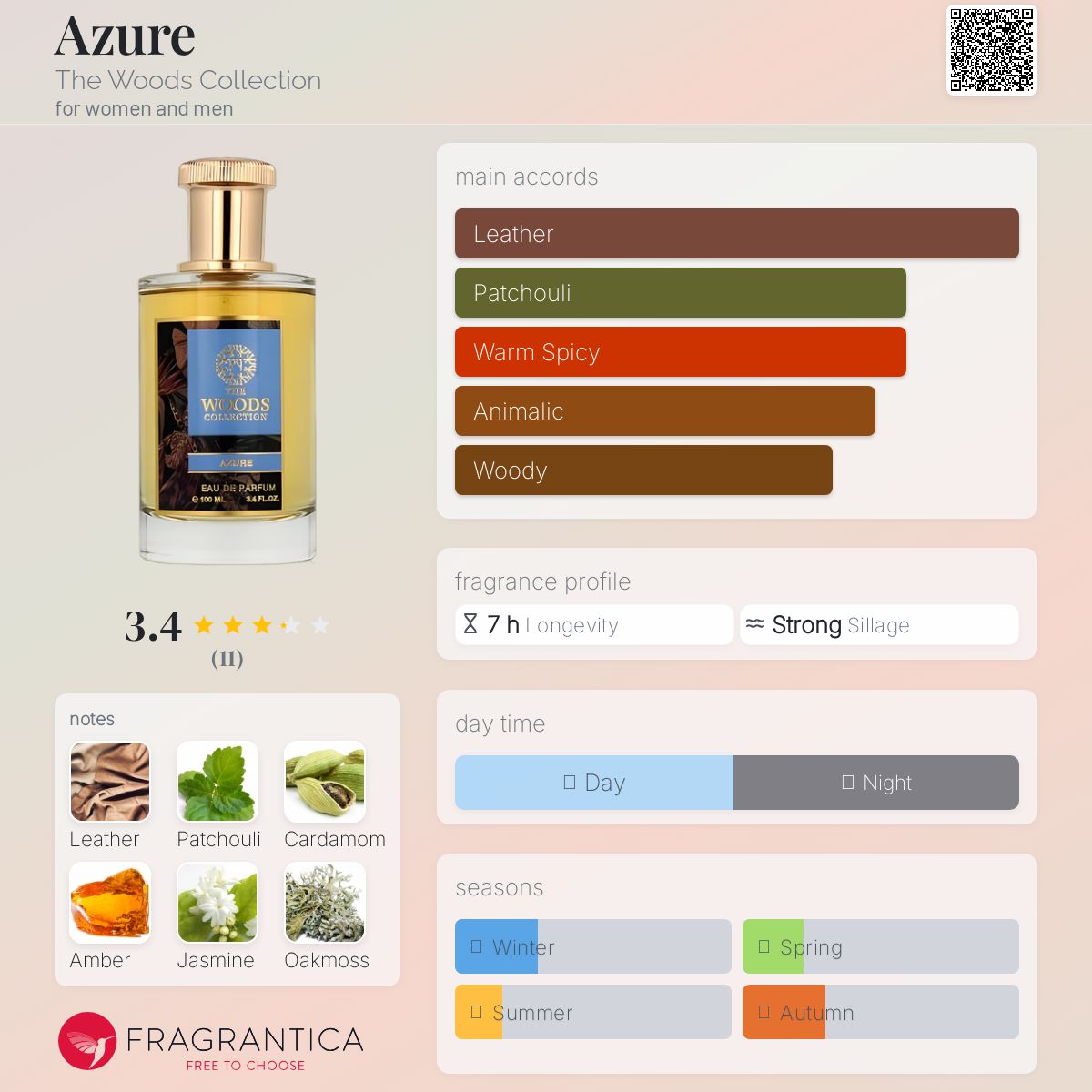 عطر ادکلن اژور د وودز کالکشن - Azure The Woods Collection - بررسی، قیمت و خرید