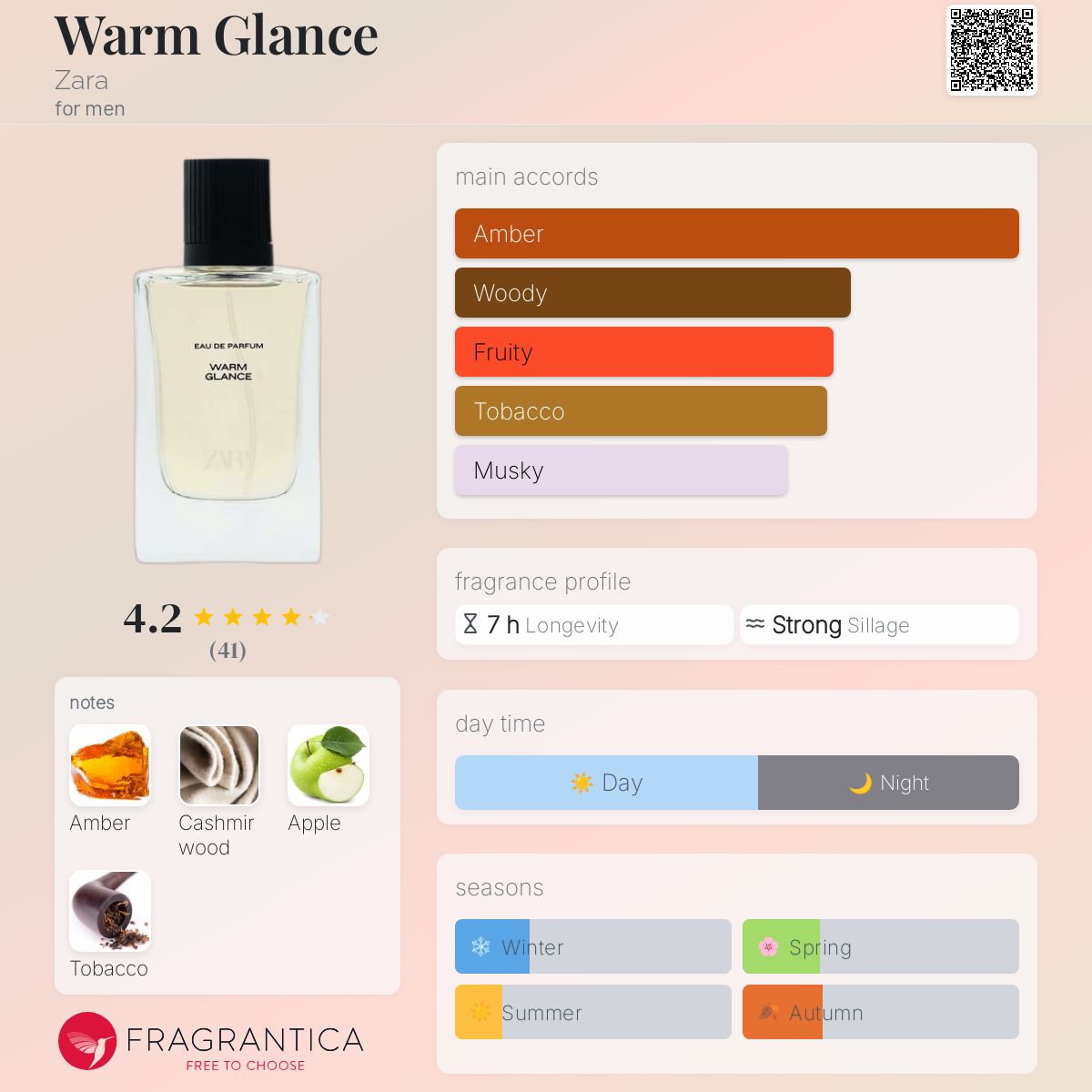 عطر ادکلن وارم گِلَنس زارا - Warm Glance Zara - بررسی، قیمت و خرید