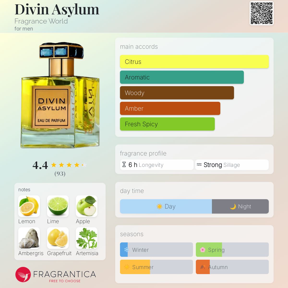 عطر ادکلن دیون اسایلم فراگرنس ورلد - Divin Asylum Fragrance World - بررسی، قیمت و خرید