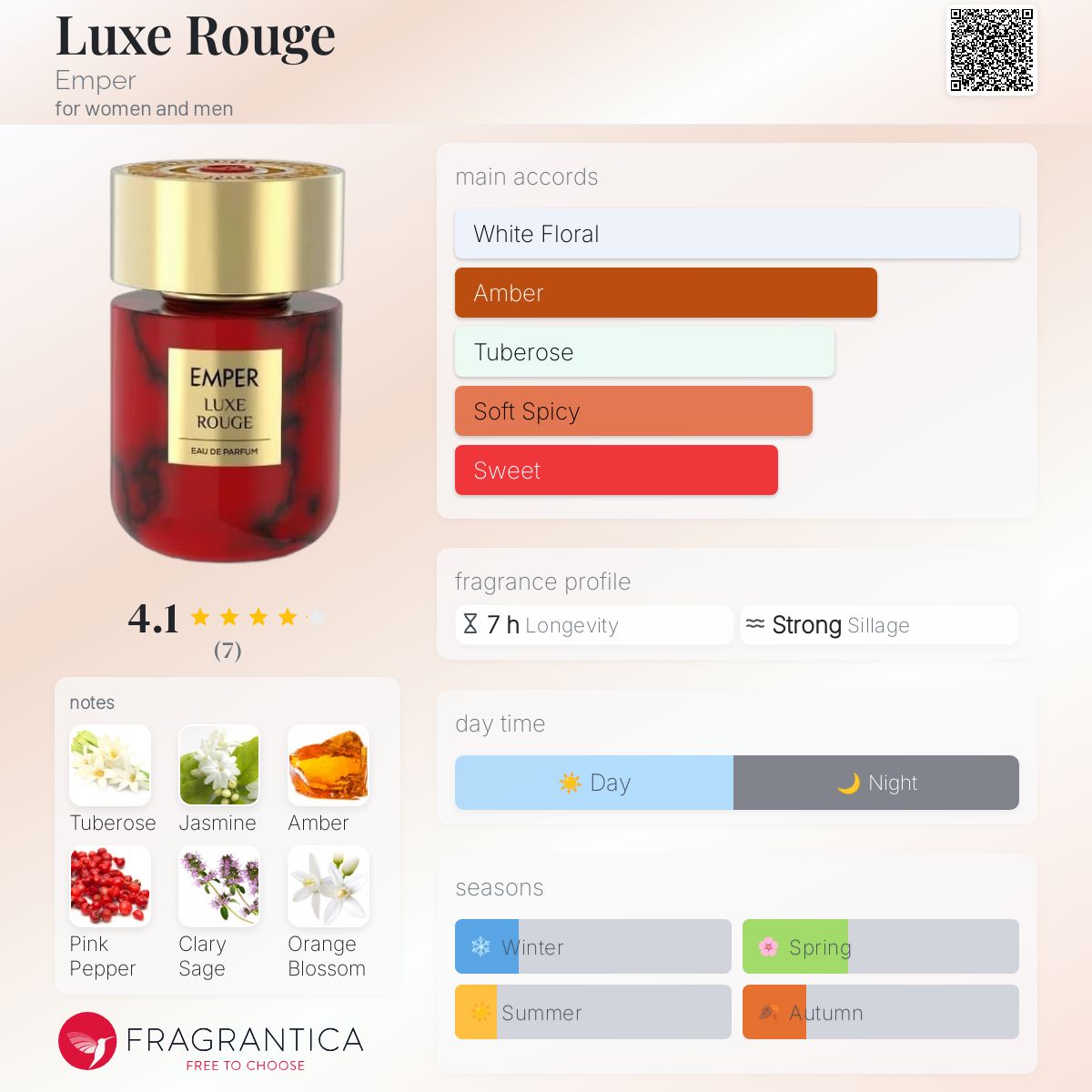 عطر ادکلن لوکس رژ امپر - Luxe Rouge Emper - بررسی، قیمت و خرید