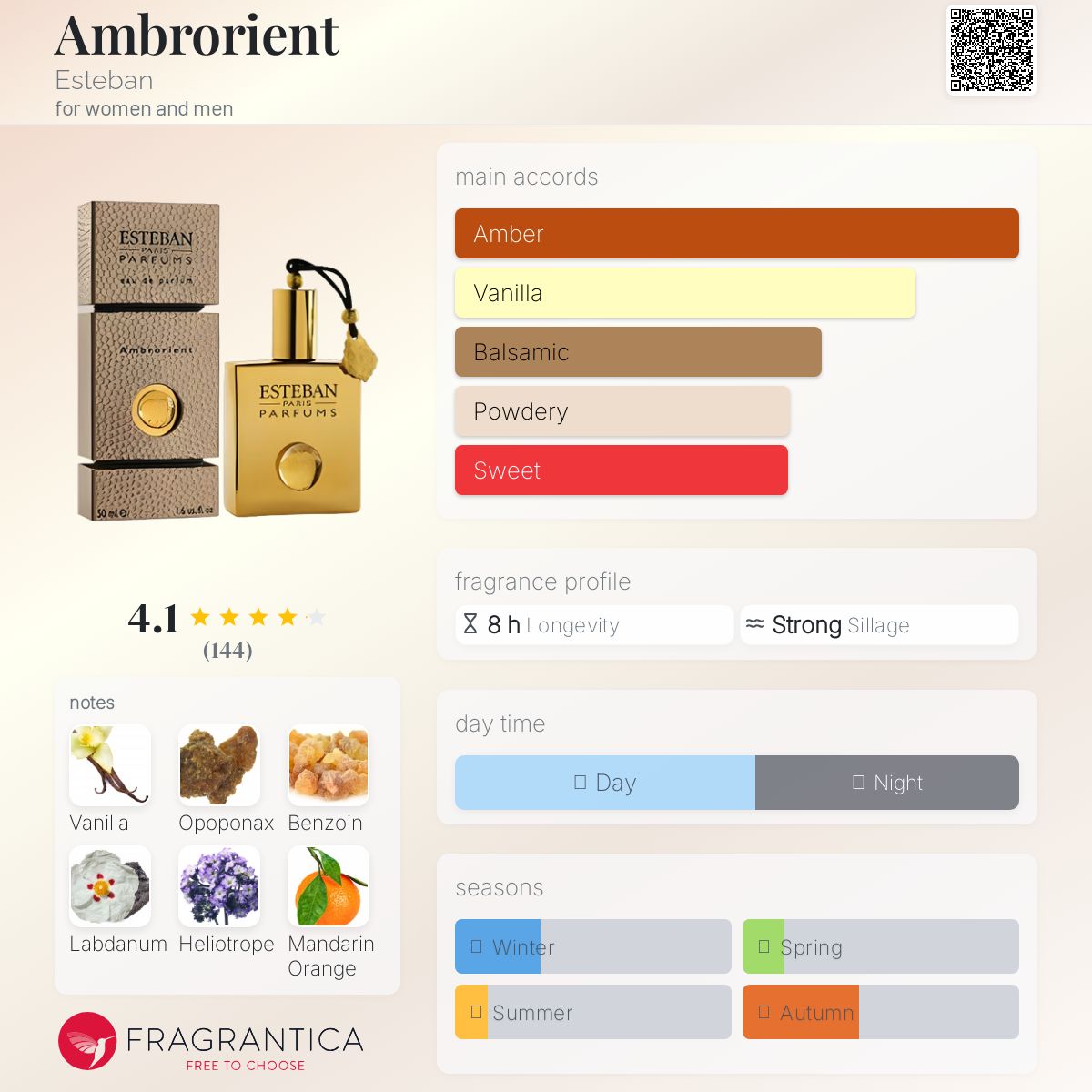 عطر ادکلن امبریِنت استبان - Ambrorient Esteban - بررسی، قیمت و خرید