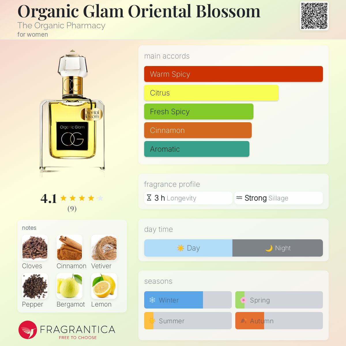 عطر ادکلن ارگانیک گلم اورینتال بلوسم دی اورگانیک فارماسی - Organic Glam Oriental Blossom The Organic Pharmacy - بررسی، قیمت و خرید