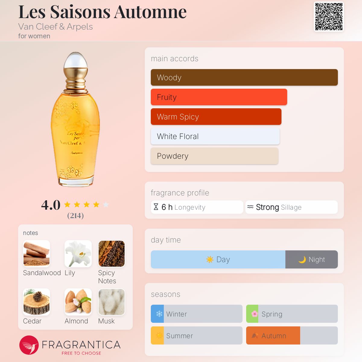 عطر ادکلن لس سزون اوتمن ون کلیف اند آرپلس - Les Saisons Automne Van Cleef & Arpels - بررسی، قیمت و خرید