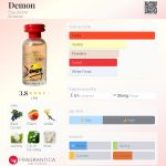 عطر ادکلن دیمن او ژون - Demon Eau Jeune - بررسی، قیمت و خرید