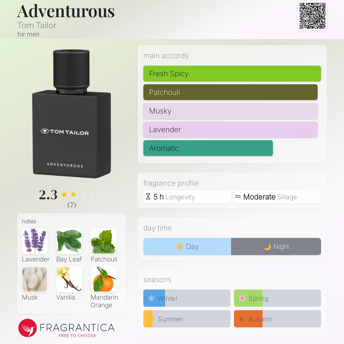 عطر ادکلن ادونچرس تام تیلور - Adventurous Tom Tailor - بررسی، قیمت و خرید