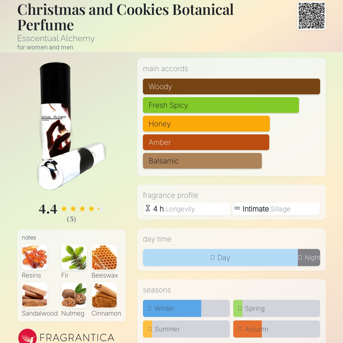 عطر ادکلن کریسمس اند کوکیز بوتانیکال پرفیوم اسنچوال الکمی - Christmas and Cookies Botanical Perfume Esscentual Alchemy - بررسی، قیمت و خرید