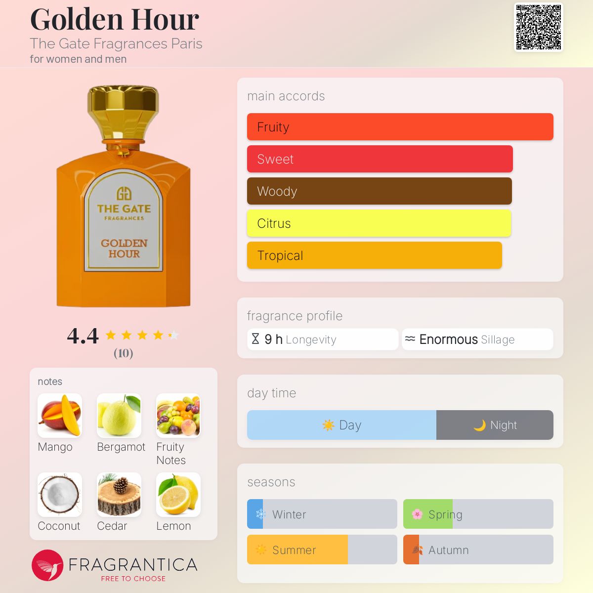 عطر ادکلن گلدن آور ذ گیت فراگرنسس پاریس - Golden Hour The Gate Fragrances Paris - بررسی، قیمت و خرید