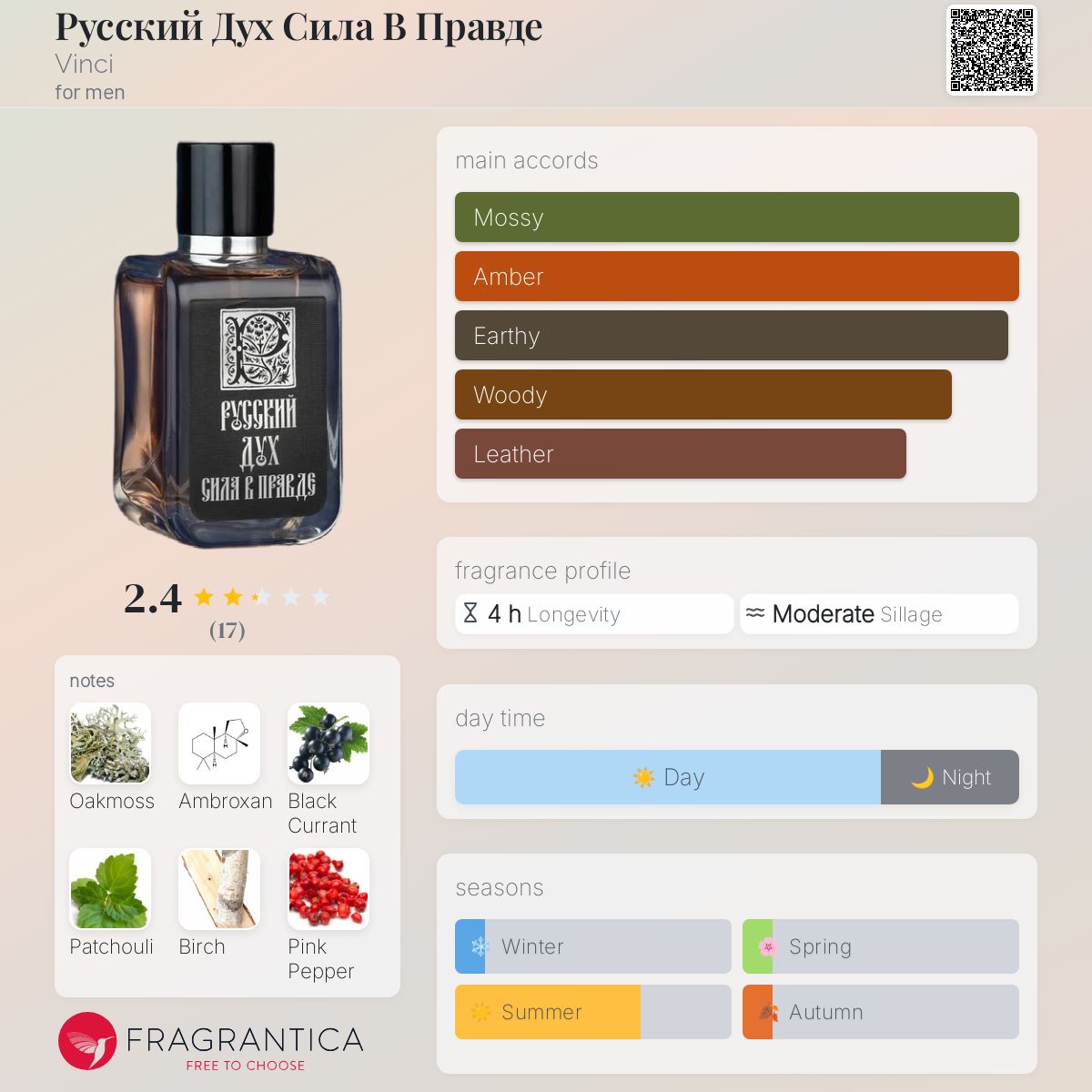 عطر ادکلن روسکی دوخ سیلا وپراود ونچی - Русский Дух Сила В Правде Vinci - بررسی، قیمت و خرید