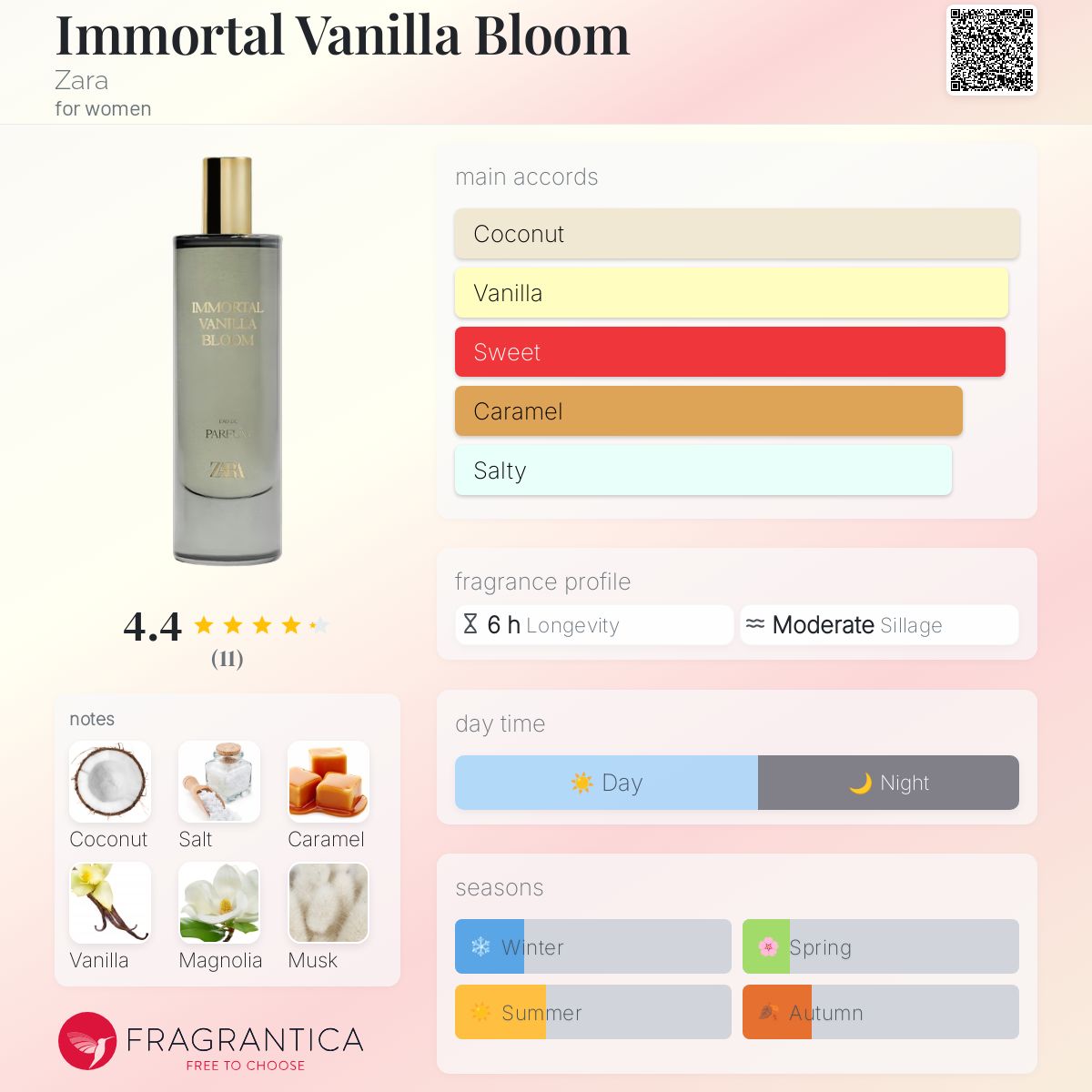 عطر ادکلن ایِمورتال وانیلا بلوم زارا - Immortal Vanilla Bloom Zara - بررسی، قیمت و خرید