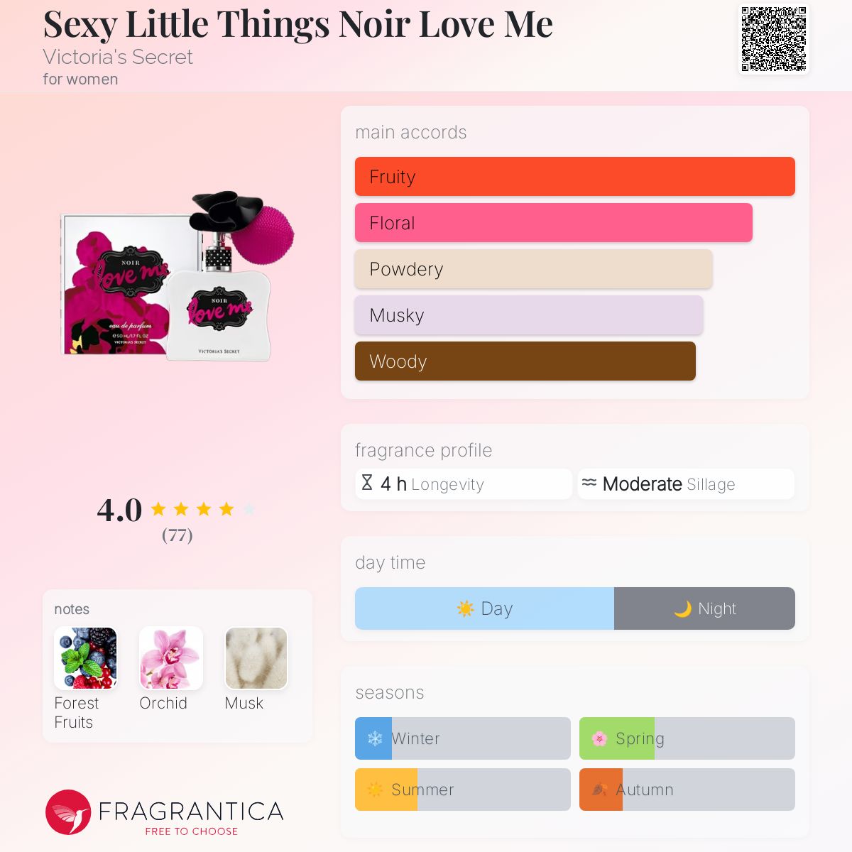 عطر ادکلن سکسی لیتل تینگز نویر لاو می ویکتوریا سیکرت - Sexy Little Things Noir Love Me Victoria's Secret - بررسی، قیمت و خرید