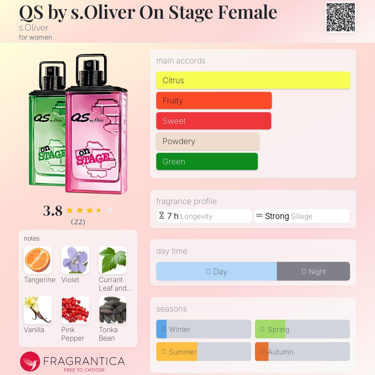 عطر ادکلن کیو اس بای اس اولیور آن استیج فیمل اس الیور - QS by s.Oliver On Stage Female s.Oliver - بررسی، قیمت و خرید