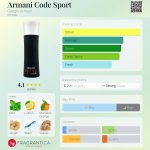 عطر ادکلن آرمانی کد اسپرت جیورجیو آرمانی - Armani Code Sport Giorgio Armani - بررسی، قیمت و خرید
