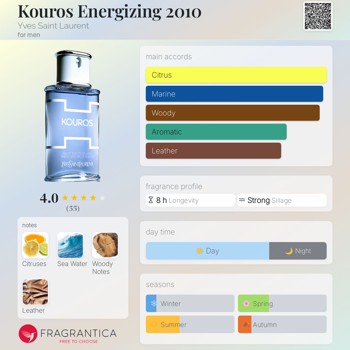 عطر ادکلن کوروس انرژایزینگ 2010 ایو سن لوران - Kouros Energizing 2010 Yves Saint Laurent - بررسی، قیمت و خرید