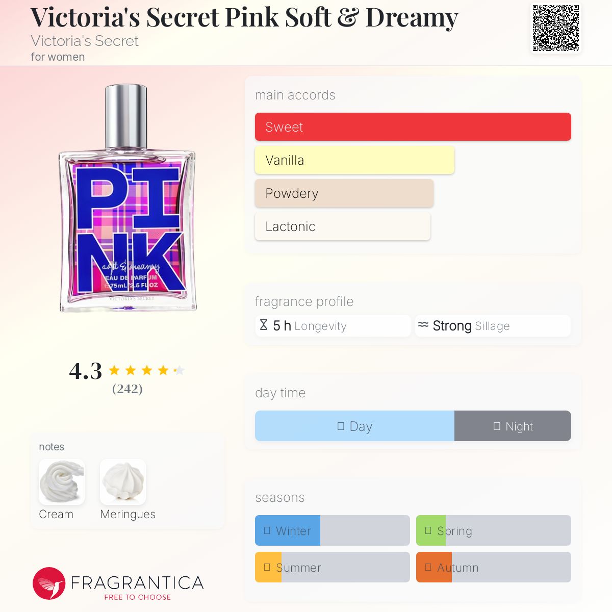 عطر ادکلن ویکتوریا سیکرت پینک سافت اند دریمی ویکتوریا سیکرت - Victoria's Secret Pink Soft & Dreamy Victoria's Secret - بررسی، قیمت و خرید