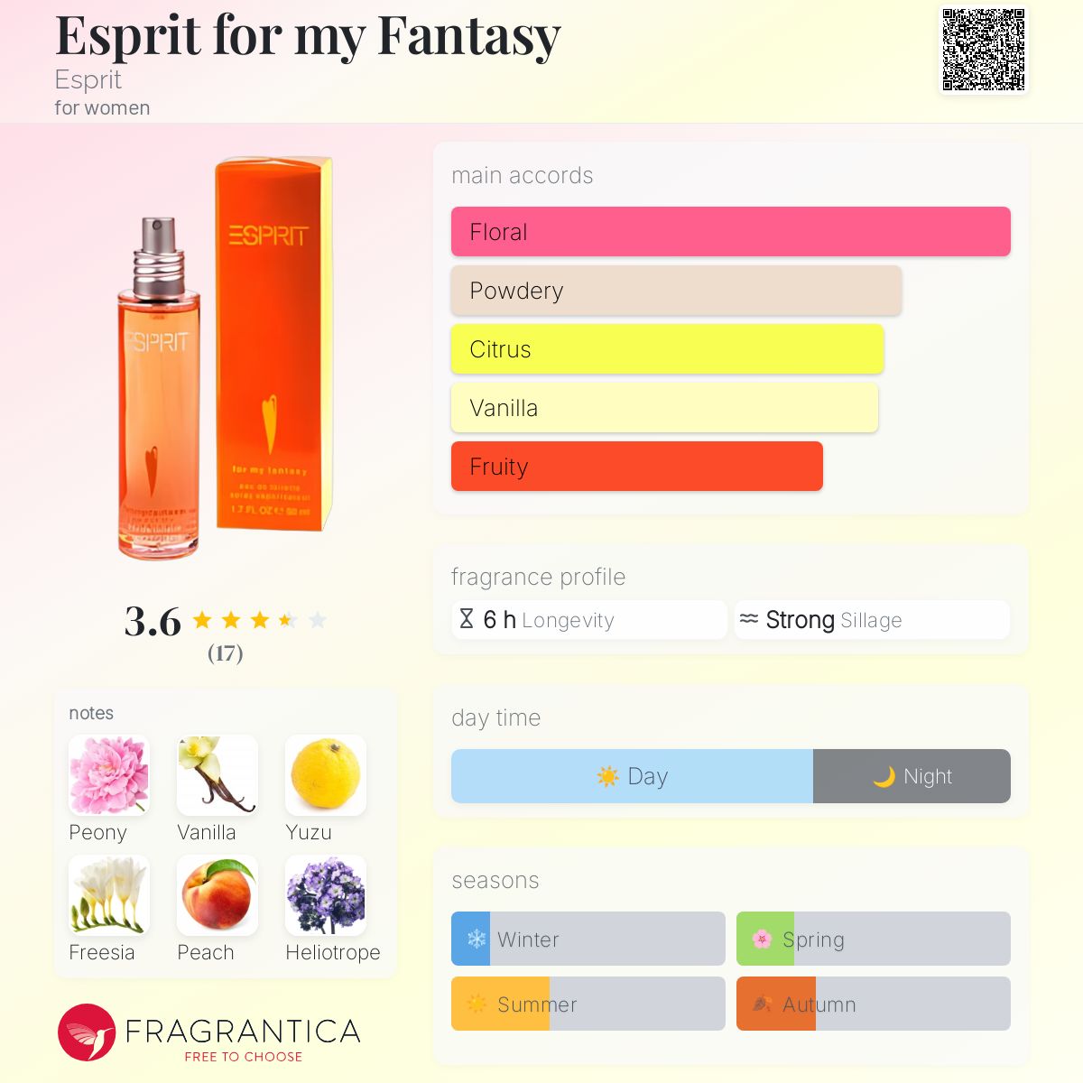 عطر ادکلن اسپریت فور مای فانتزی اسپریت - Esprit for my Fantasy Esprit - بررسی، قیمت و خرید