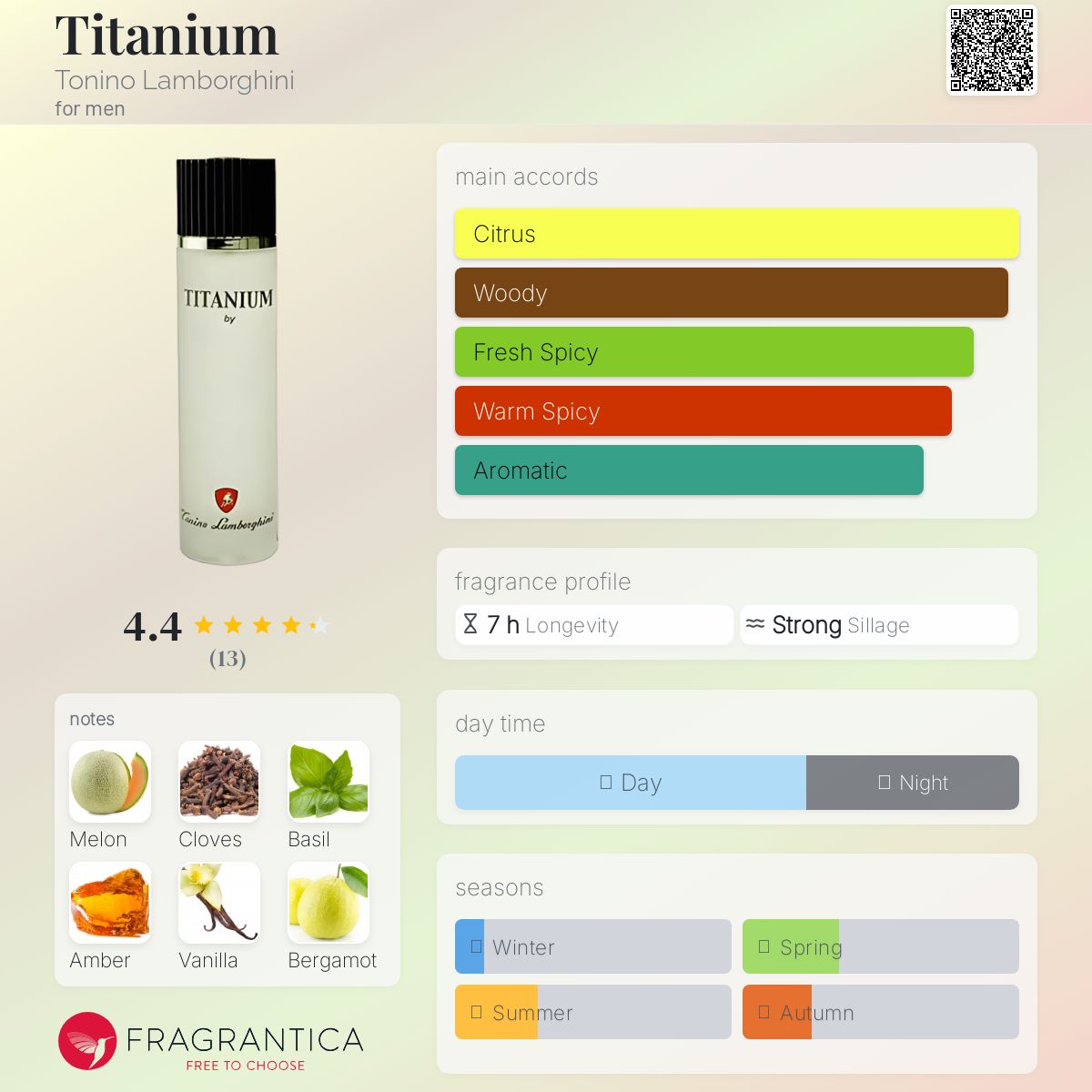 عطر ادکلن تایْتِنیوم تونینو لامبورگینی - Titanium Tonino Lamborghini - بررسی، قیمت و خرید