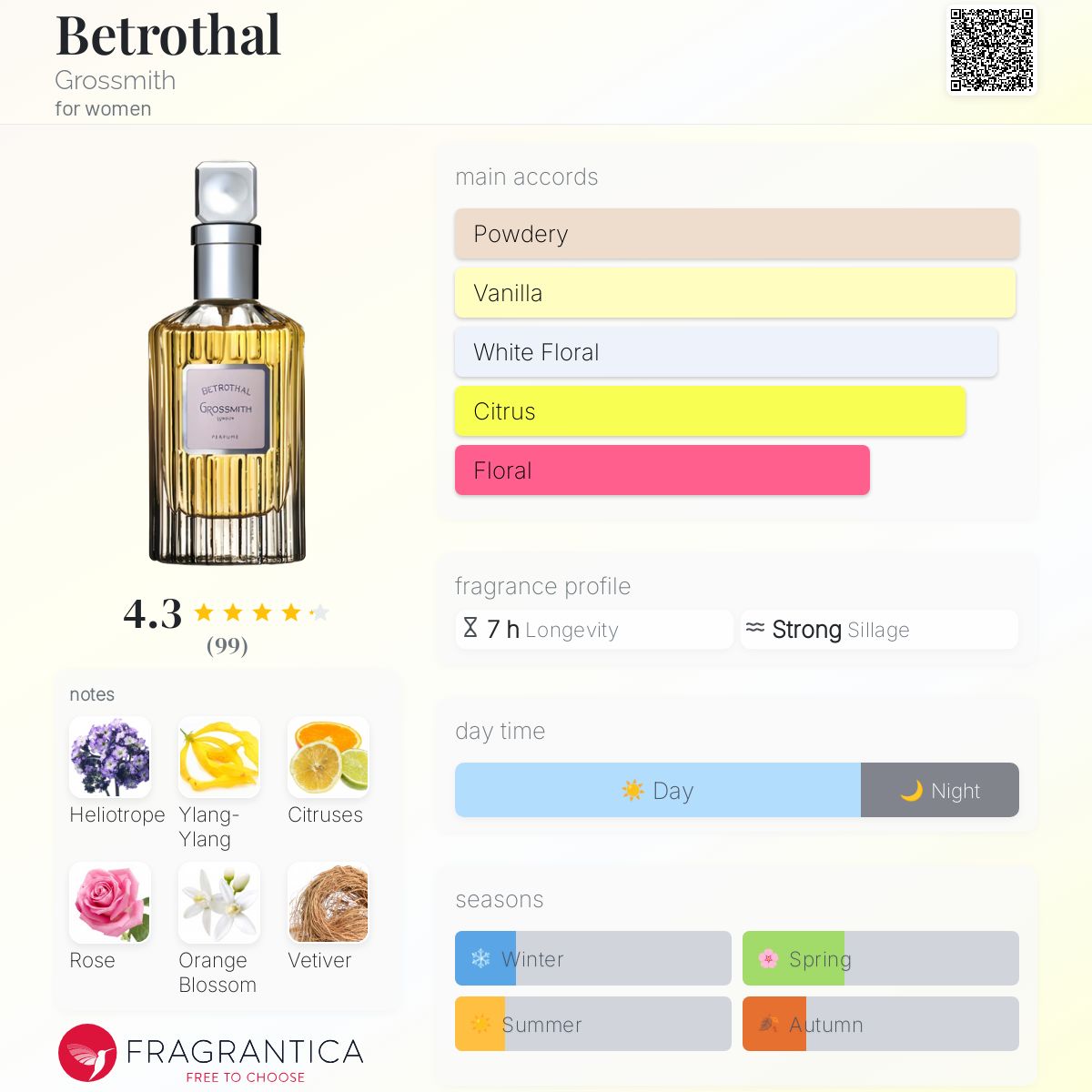 عطر ادکلن بتراثال گروسمیت - Betrothal Grossmith - بررسی، قیمت و خرید