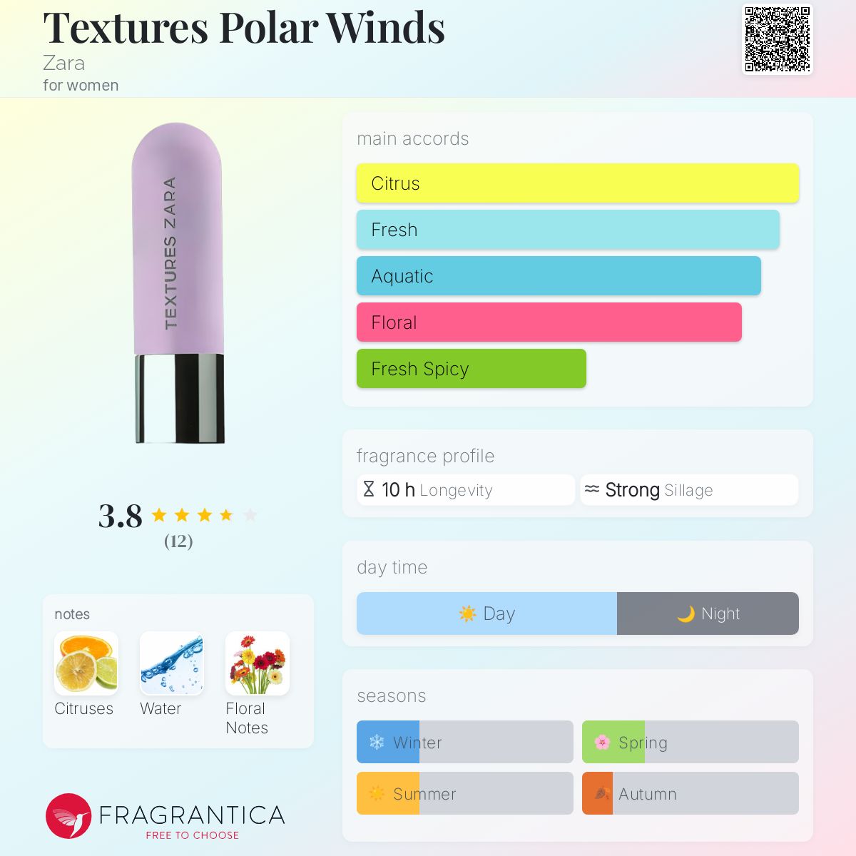 عطر ادکلن تکستچر پُلِر ویندز زارا - Textures Polar Winds Zara - بررسی، قیمت و خرید