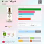 عطر ادکلن آی لاو دیلایت دزینتارس - I Love Delight Dzintars - بررسی، قیمت و خرید