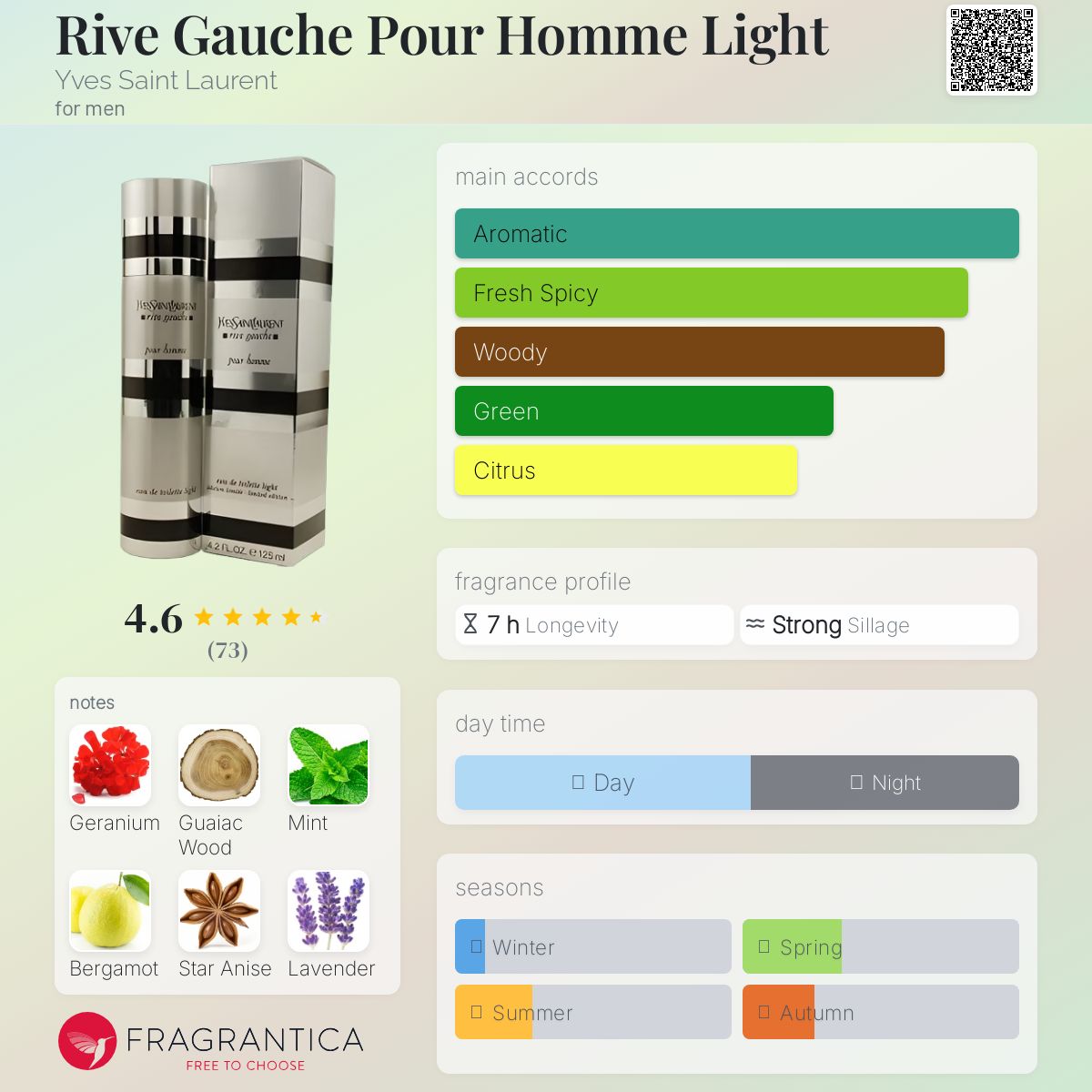عطر ادکلن ریو گوش پوق اوم لایت ایو سن لورن - Rive Gauche Pour Homme Light Yves Saint Laurent - بررسی، قیمت و خرید