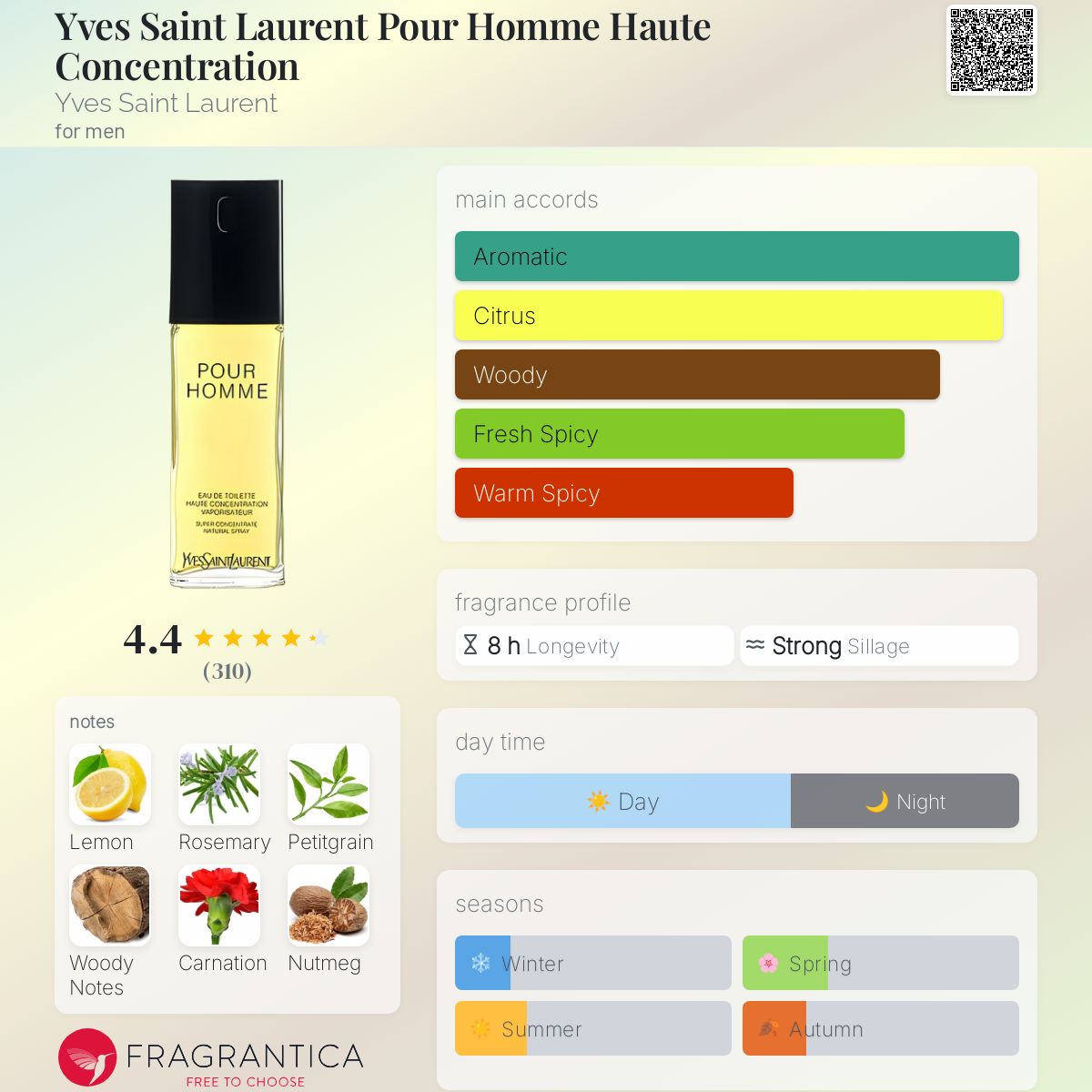 عطر ادکلن ایو سن لوران پور هوم اوت کنسانتره‌شان ایو سن لوران - Yves Saint Laurent Pour Homme Haute Concentration Yves Saint Laurent - بررسی، قیمت و خرید