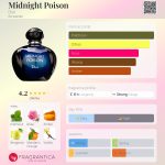 عطر ادکلن میدنایت پویزن دیور - Midnight Poison Dior - بررسی، قیمت و خرید