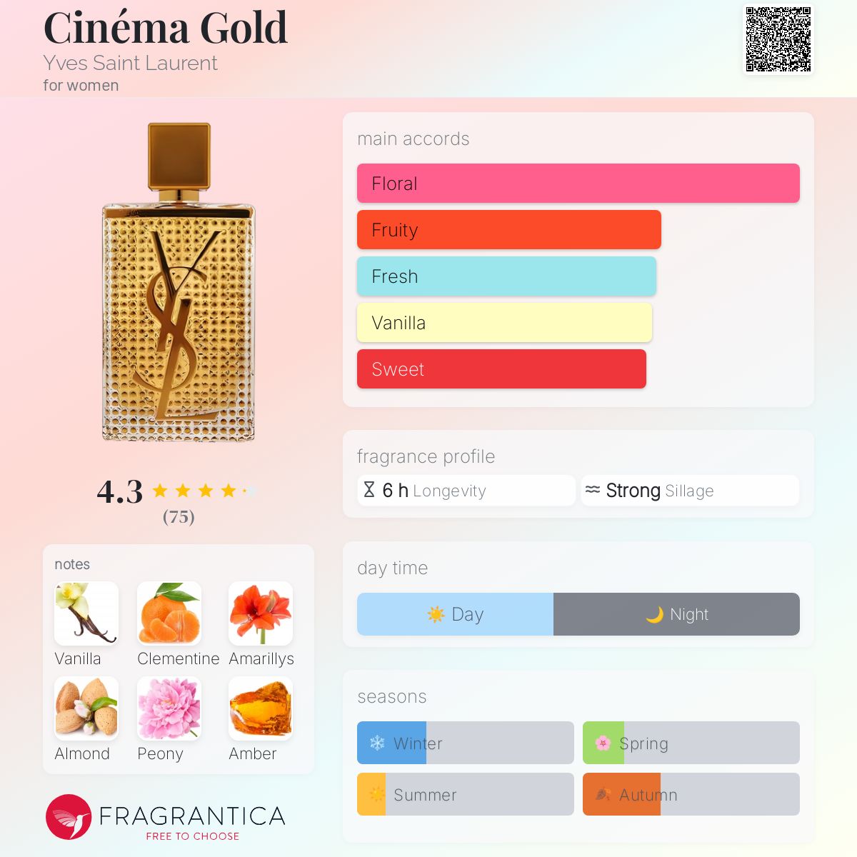 عطر ادکلن سینما گلد ایو سن لوران - Cinéma Gold Yves Saint Laurent - بررسی، قیمت و خرید