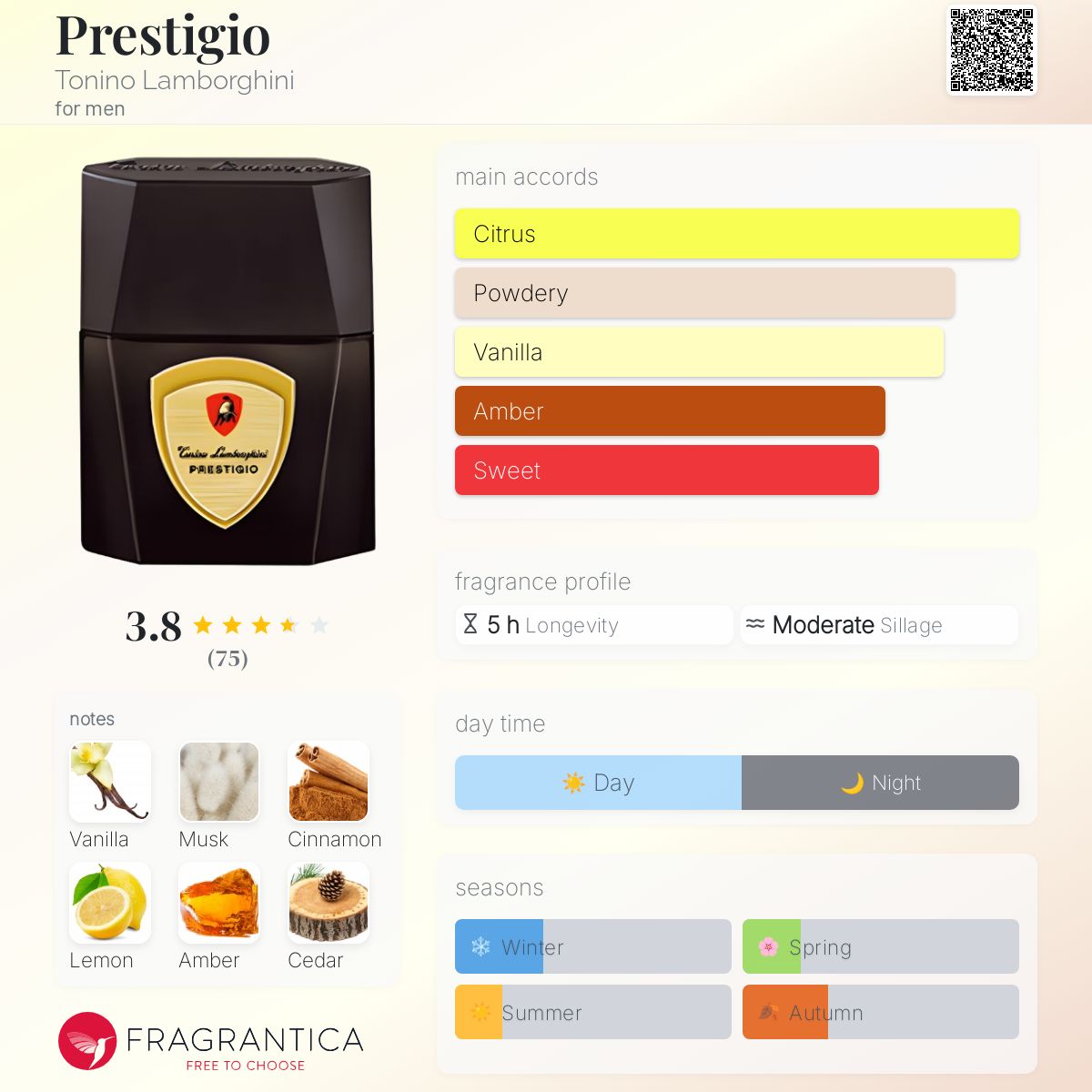عطر ادکلن پریستیژیو تونینو لامبورگینی - Prestigio Tonino Lamborghini - بررسی، قیمت و خرید