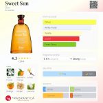 عطر ادکلن سویت سان دیور - Sweet Sun Dior - بررسی، قیمت و خرید
