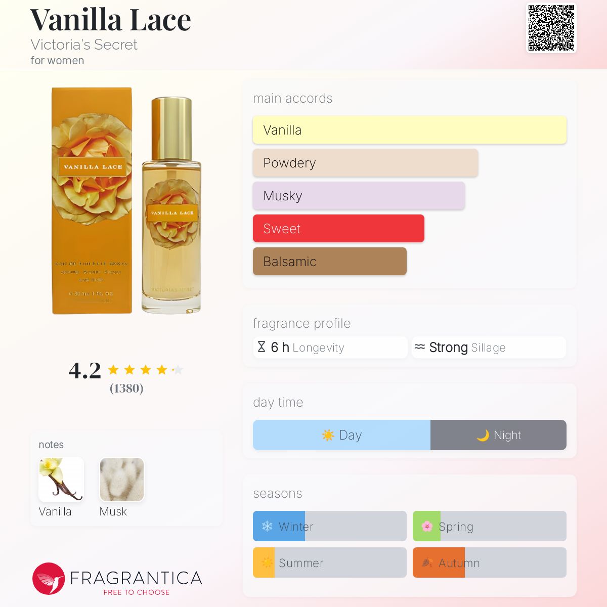 عطر ادکلن وانیلا لیس ویکتوریا سیکرت - Vanilla Lace Victoria's Secret - بررسی، قیمت و خرید