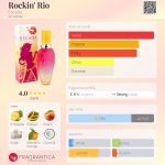 عطر ادکلن راکین ریو اِسکادا - Rockin' Rio Escada - بررسی، قیمت و خرید