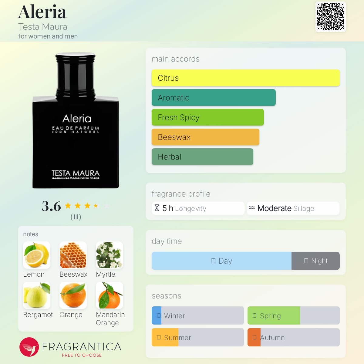 عطر ادکلن آلریا تستامورا - Aleria Testa Maura - بررسی، قیمت و خرید