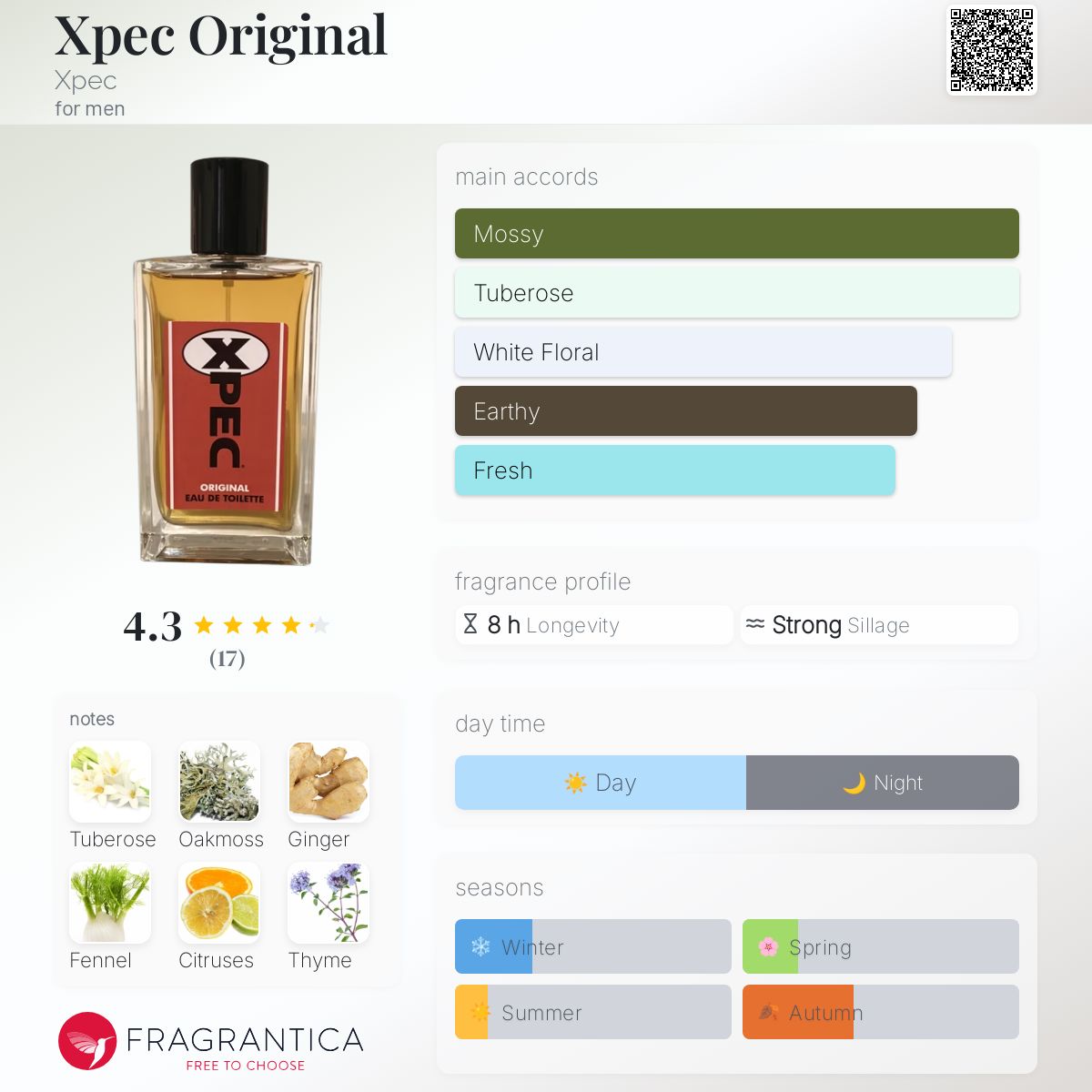 عطر ادکلن اِکسپِک اُریجینال ایکس پک - Xpec Original Xpec - بررسی، قیمت و خرید